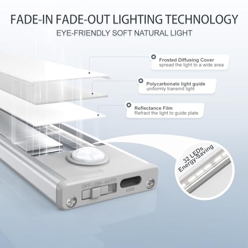 6 Pack Under Cabinet Lighting Wireless, 32 LED Rechargeable 8 inch White Light