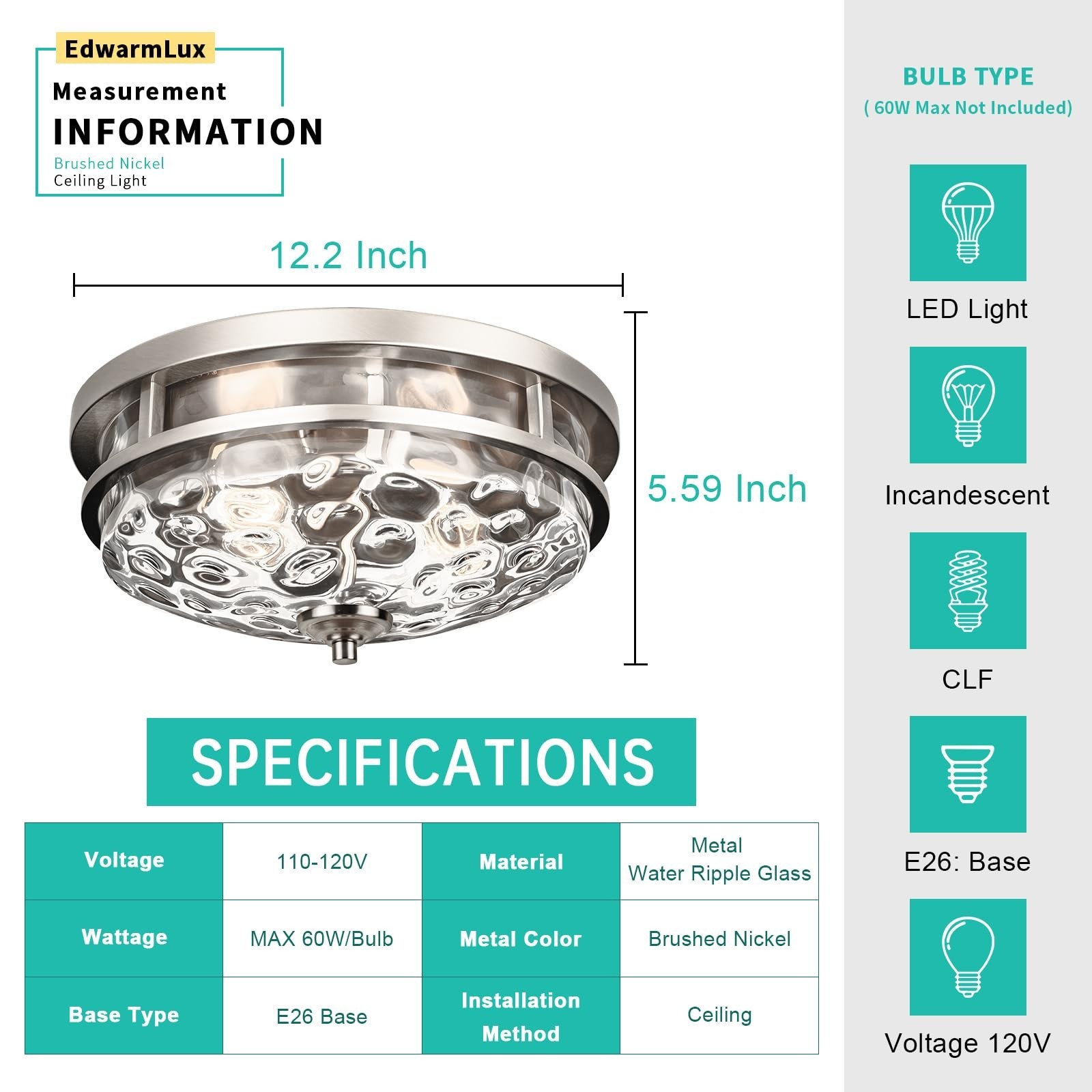 Flush Mount Ceiling Lights, 2-Light Farmhouse Close to Ceiling Light, Industr…