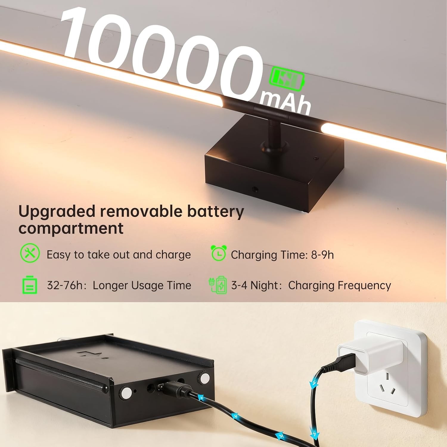 Shenmoyl Battery Operated Wall Sconce Set of 2,10000mAh Rechargeable Wall Sconce