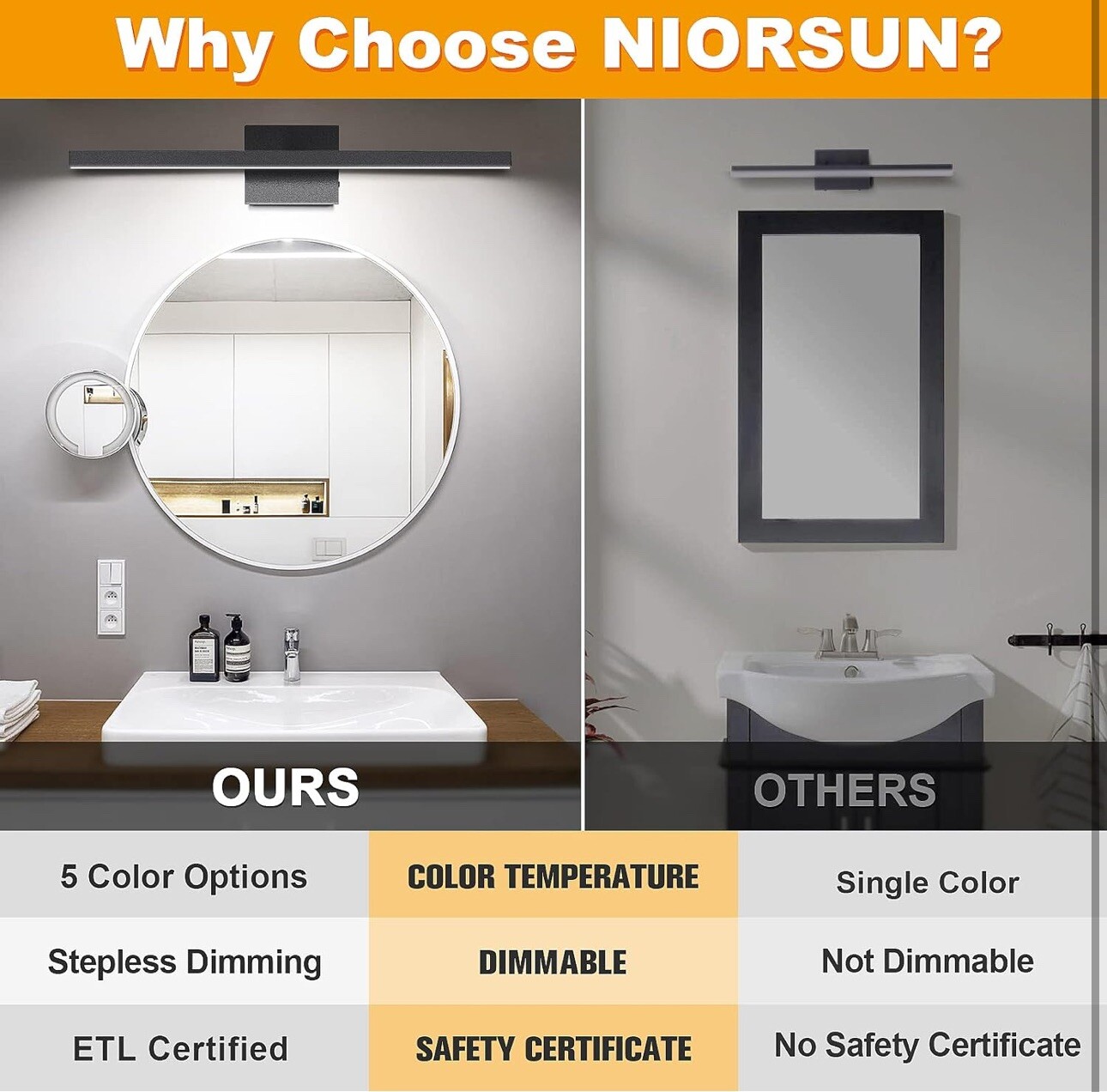 Modern Bathroom Vanity Light 39.4 inch, 24W Dimmable 5CCT Led Bathroom Light …