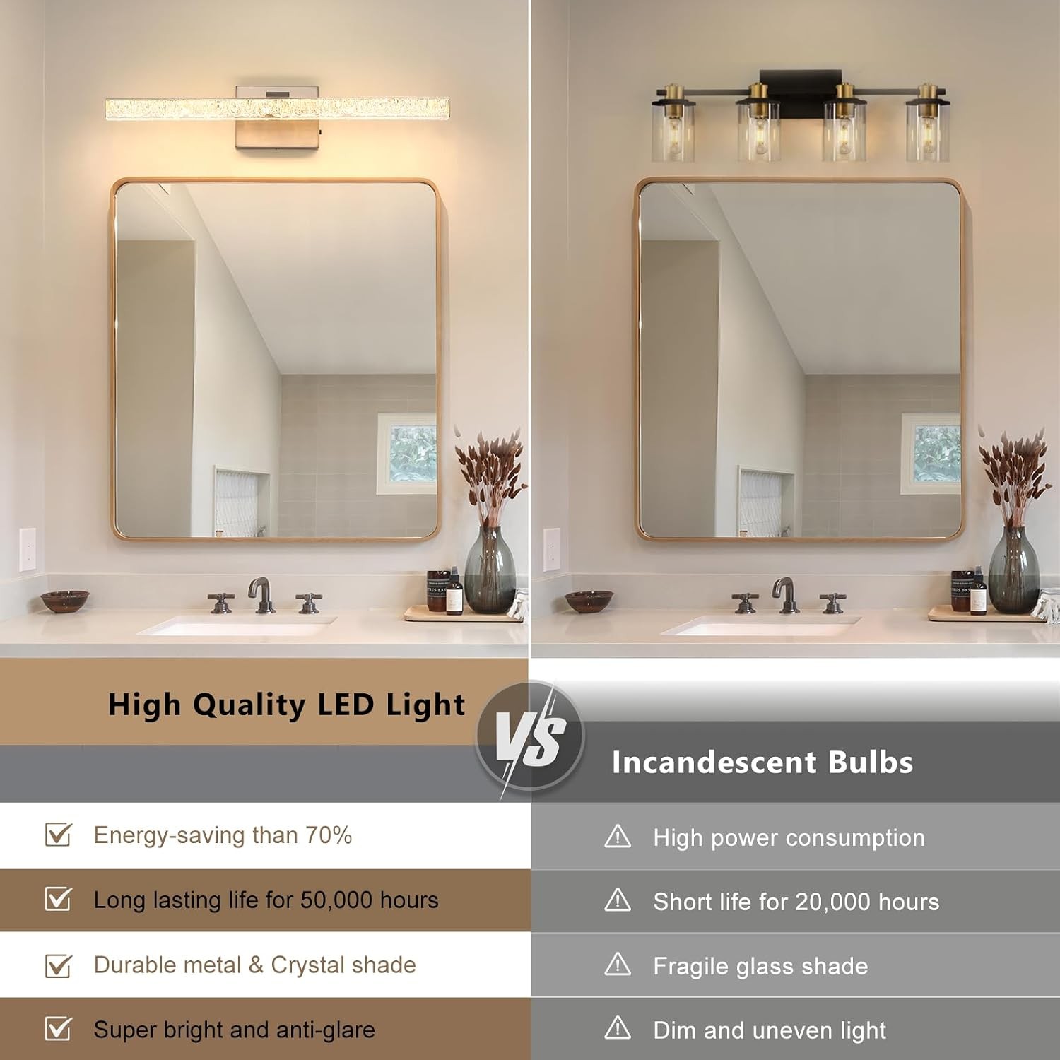 Brass 24 Inch Battery Operated Picture Light with Remote CCT Dimmable