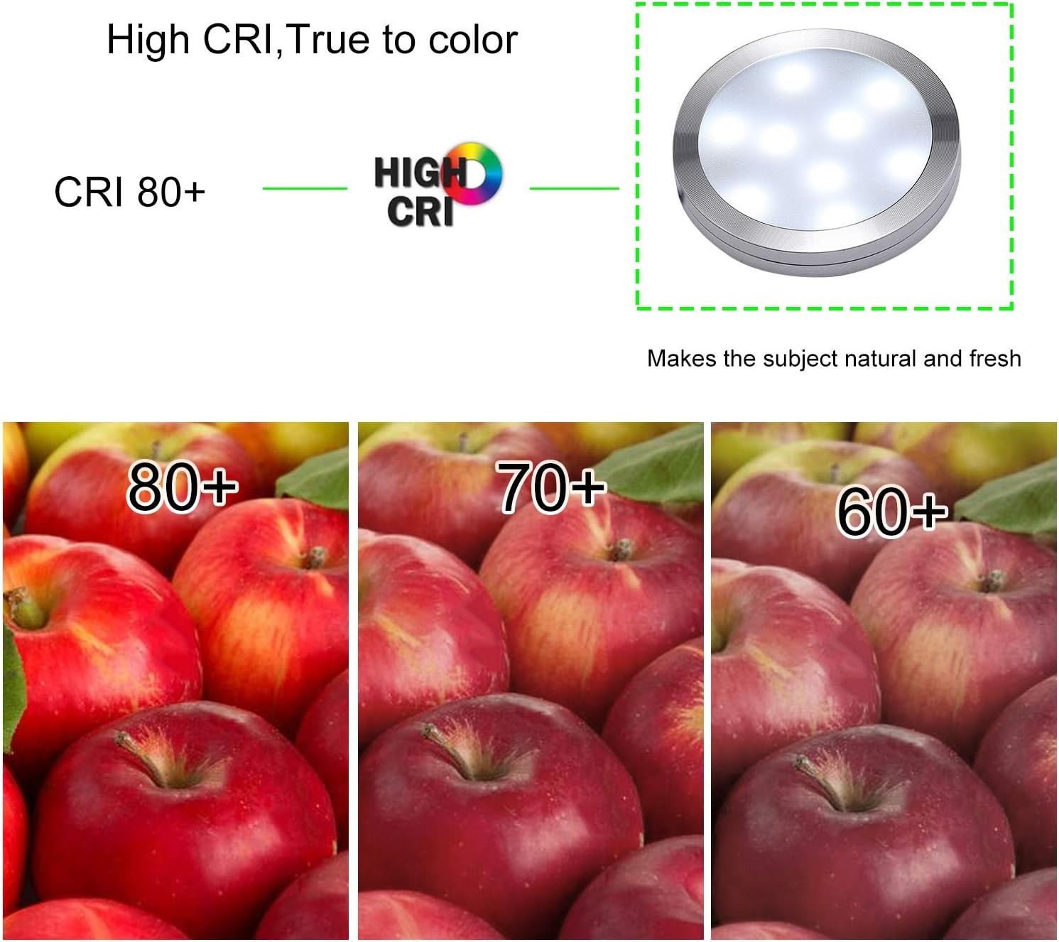 Versatile LED Under Cabinet Light System – Linkable, Wireless Dimmer, 1200 Lm