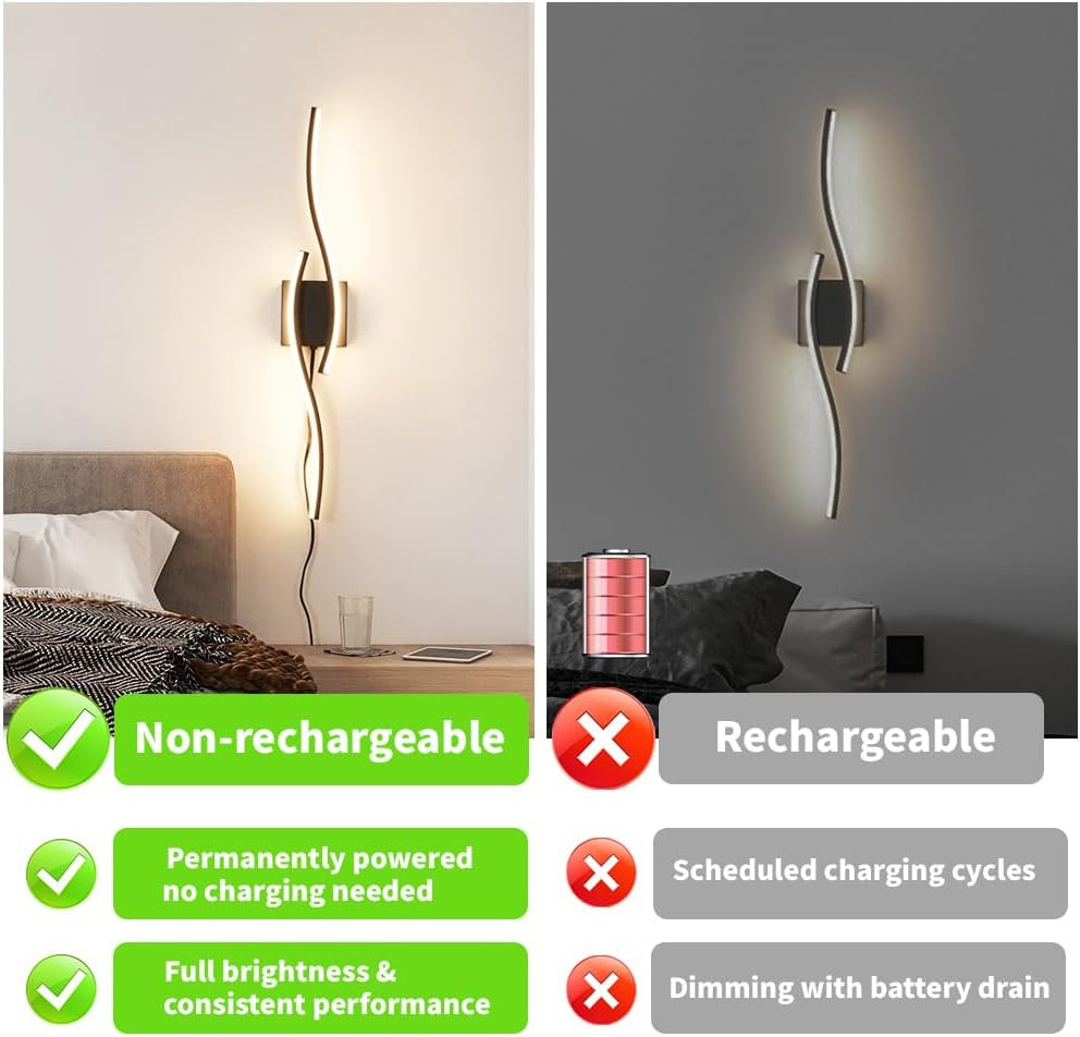 Plug in Wall Sconces Set of 2, Modern Plug in Sconce with Remote, Dimmable LED W