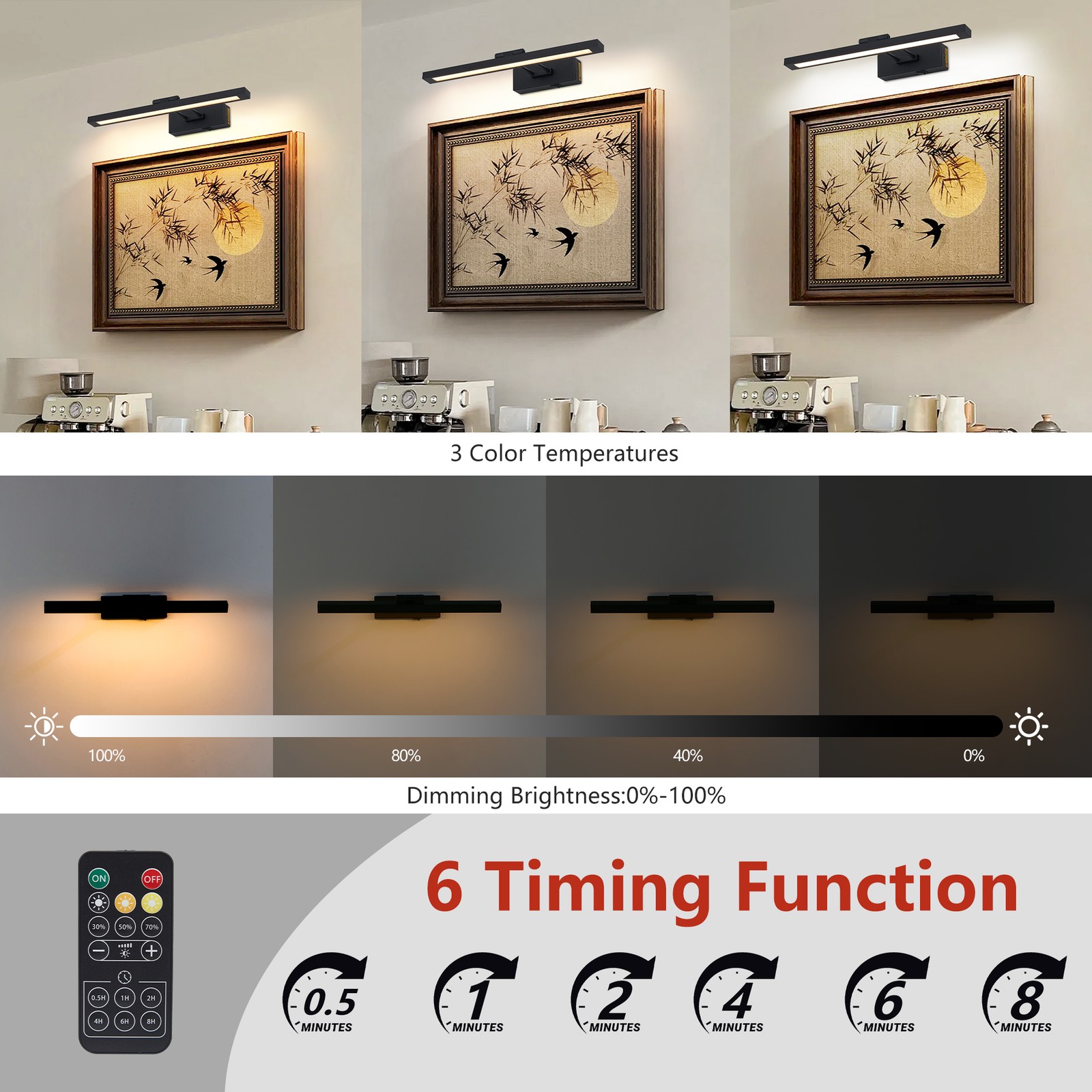 Picture Light Black 16» Battery Operated for Wall Sconce w Remote 3CCT 5000mAh
