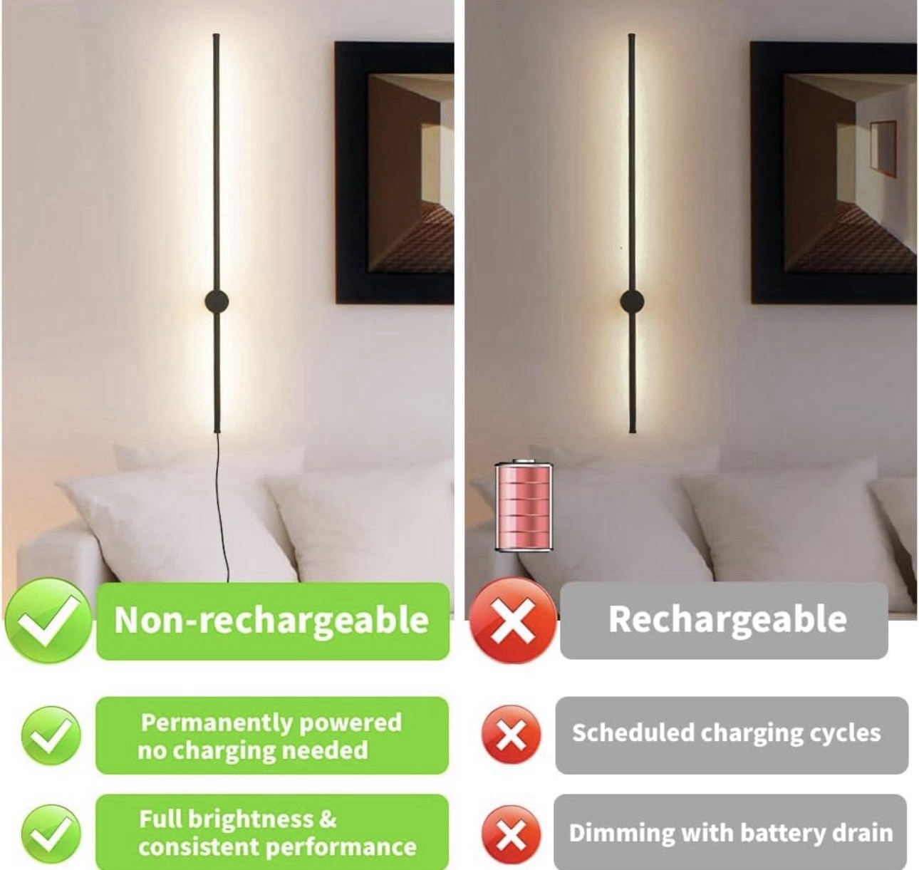 LED Wall Lights RC Dimmable Modern Plug in Wall Sconce Set of 2 With Dimmer 39″