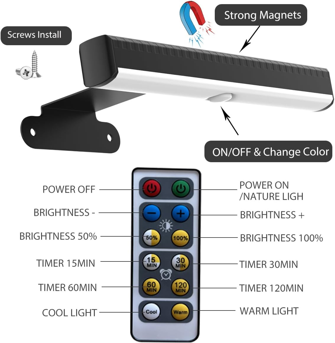 2PACK Picture Light LED Battery Operated Wall Light for Paintings,Wireless Dimma