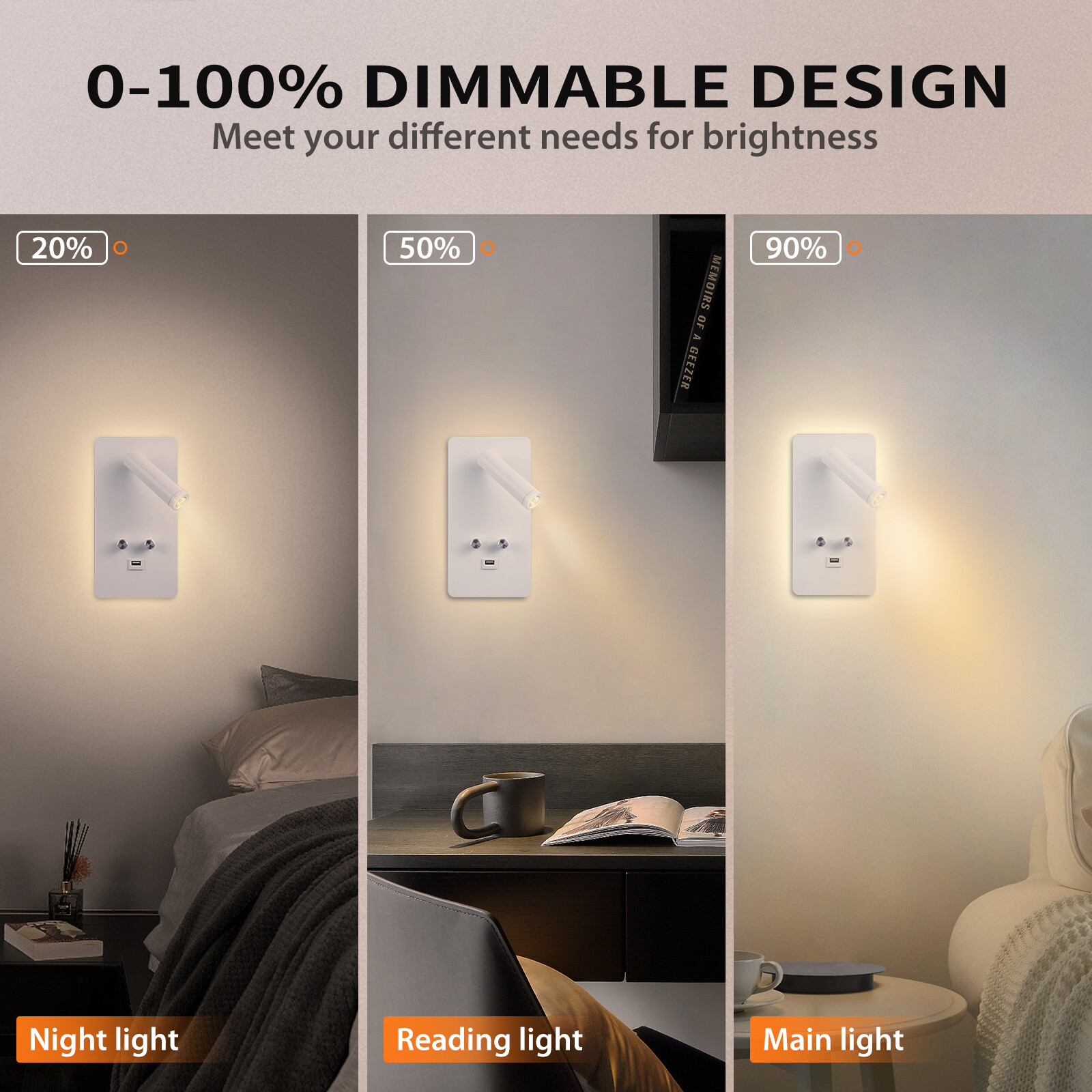 Wall Mounted Reading Light LED Dimmable Wall Lamp USB Port Wall Sconce UP DOWN