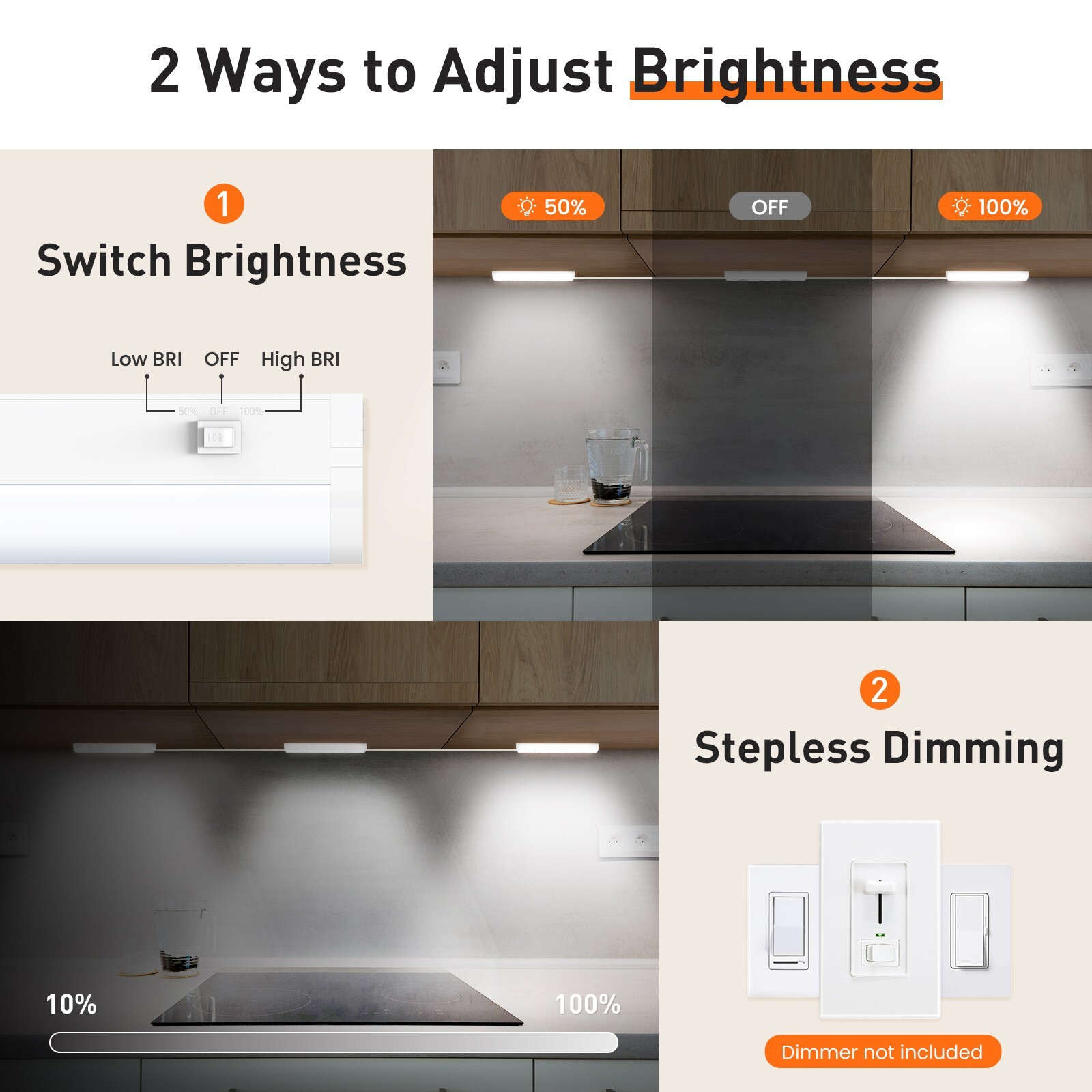 LED 12»/18»/24» Under Cabinet Closet Light Hardwired Kitchen Lamp Linkable