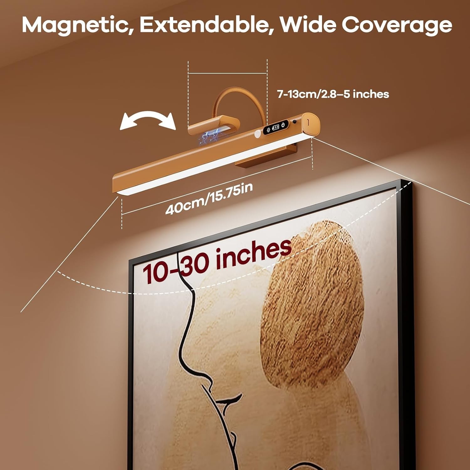 15.7» Picture Lights for Wall with Motion Sensor & 9000Mah Rechargeable Battery