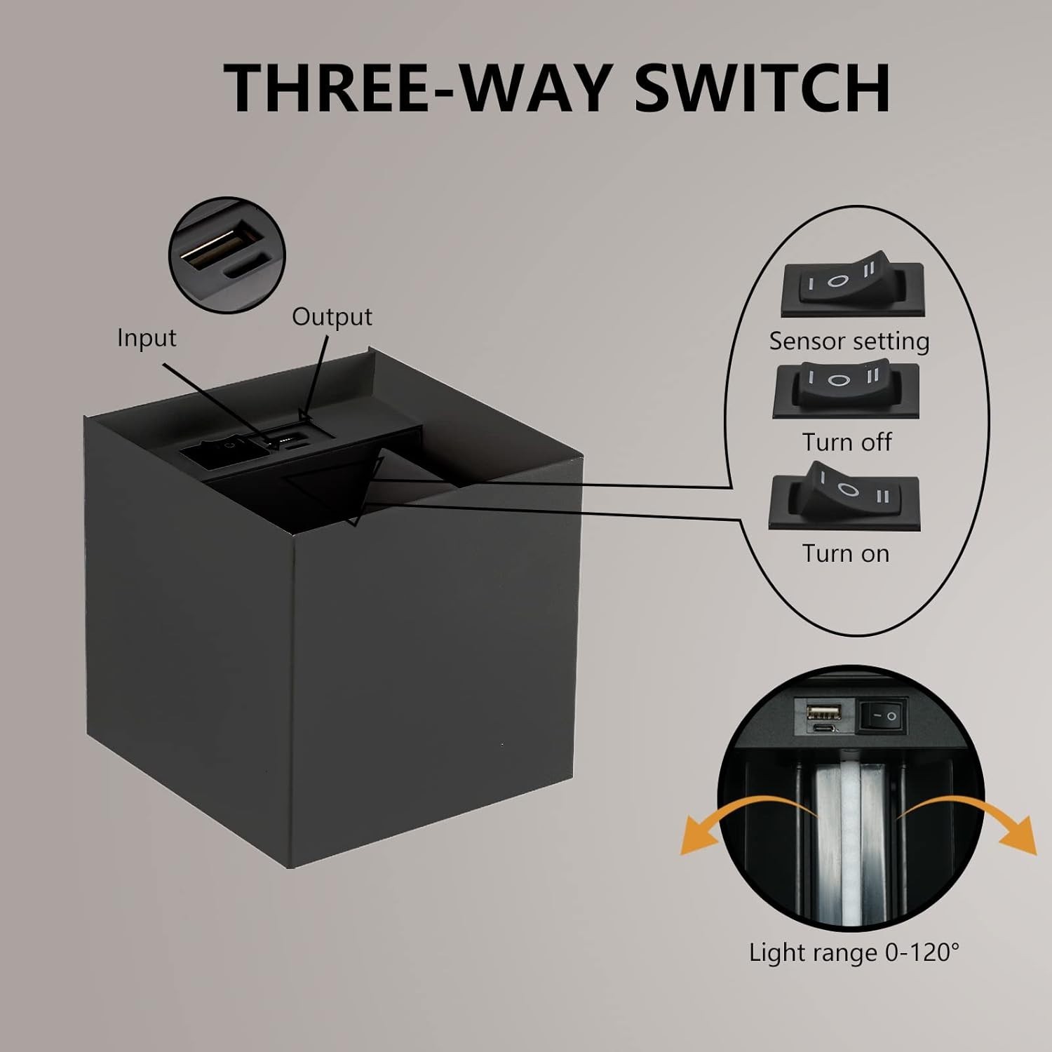 Battery Operated Wall Sconces, 12W Motion Sensor Light Indoor, 6000mAh Wall L…