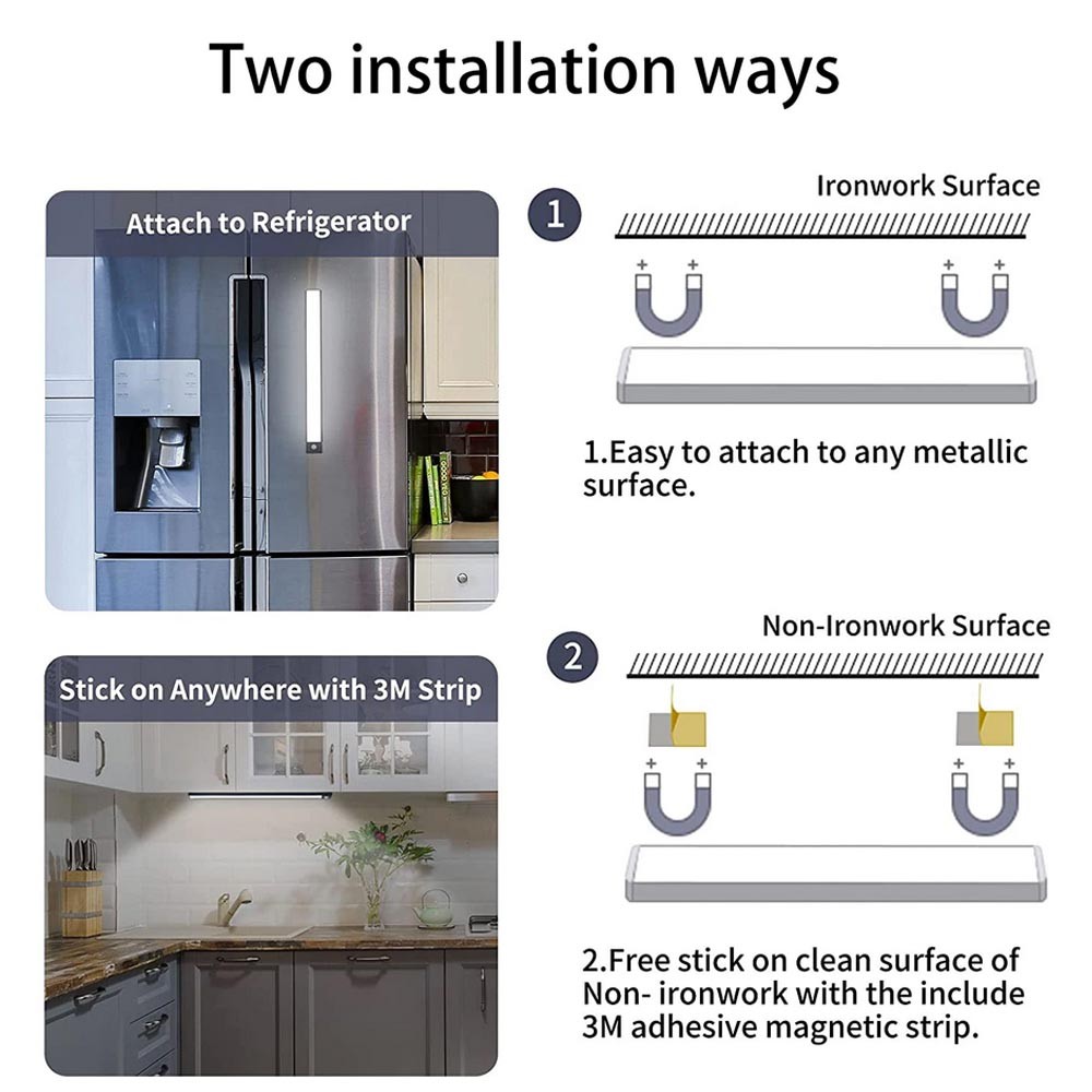 2PCS LED Motion Sensor Cabinet Closet Lamp USB Rechargeable Wireless Strip Light