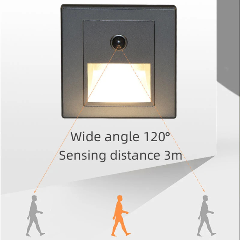 Infrared Motion Sensor Stair Lights Indoor Outdoor Stair Step Wall Lamp 3W Reces