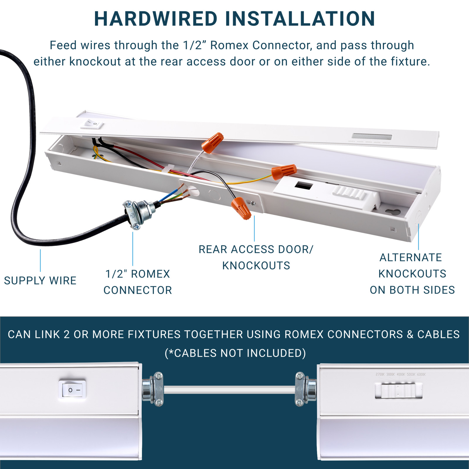 PARMIDA LED 10″ Under Cabinet Light 3CCT Hardwired Dimmable Kitchen Counter