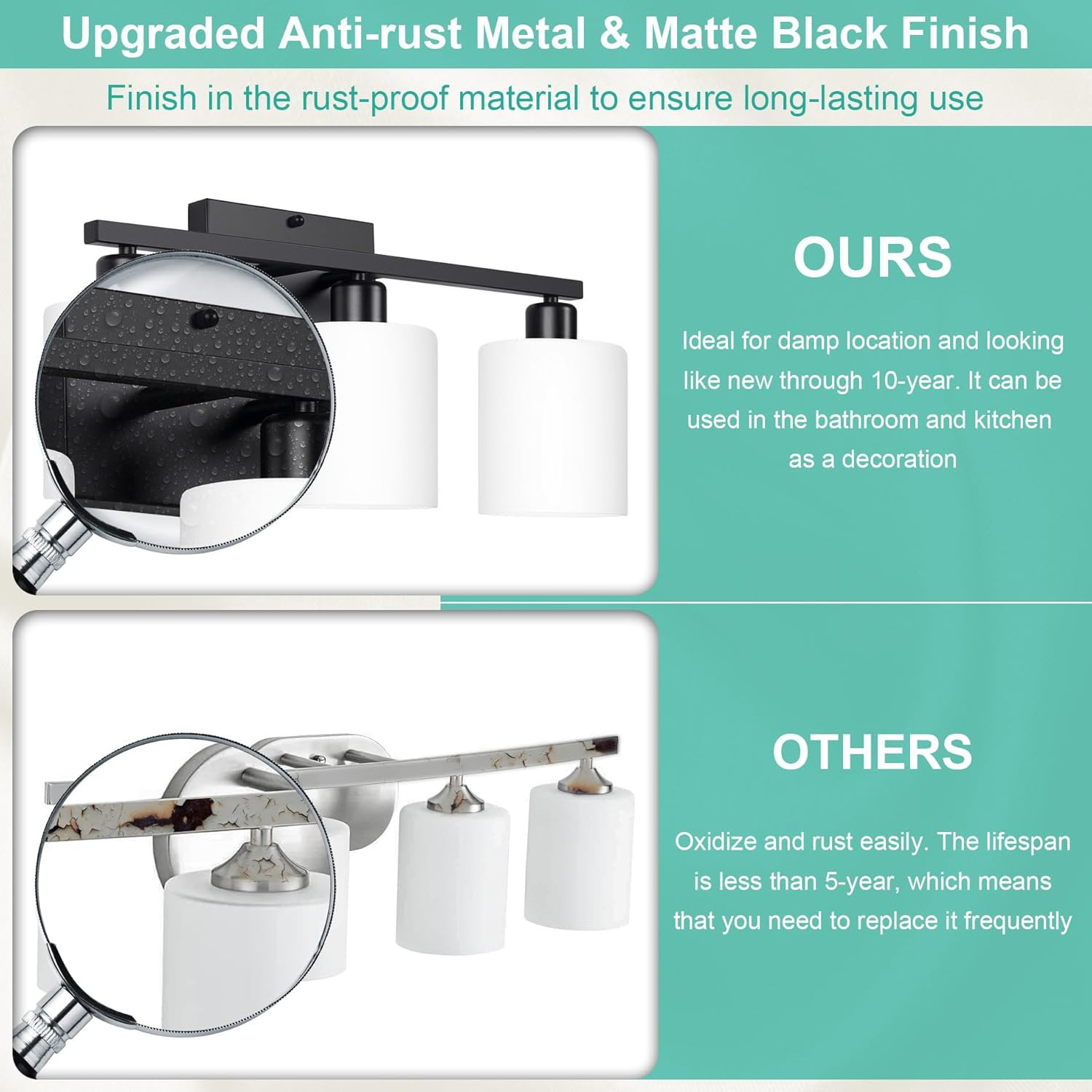 Black Bathroom Light Fixtures over Mirror, Rustproof Vanity Lights for Bathroom,